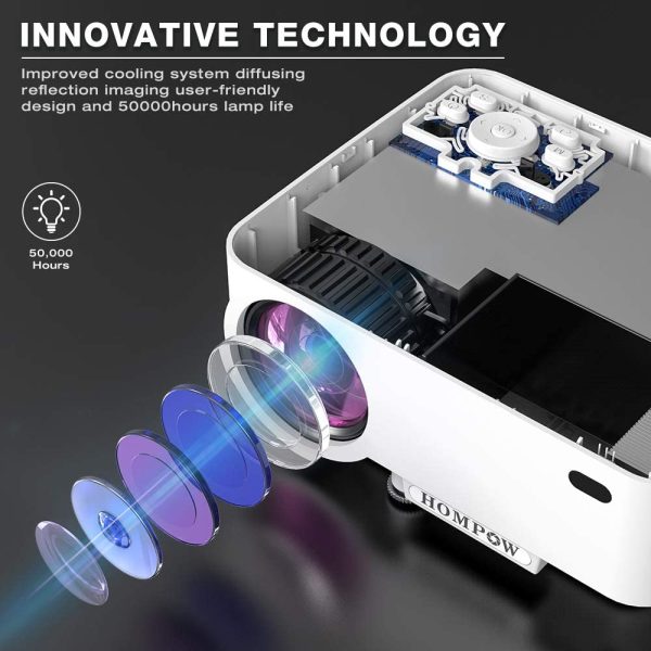 61a4i8UZoHL._AC_SL1000_.jpg Mini Projector - 3600L Hompow Smartphone Portable Video Projector