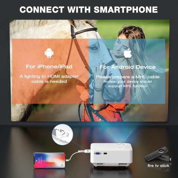 61gdKx5lNyL._AC_SL1000_.jpg Mini Projector - 3600L Hompow Smartphone Portable Video Projector