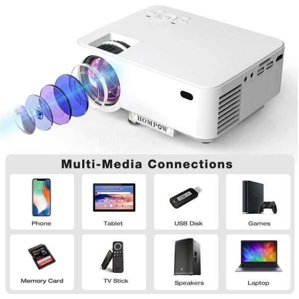 61jXWugaGgL._AC_SL1000_.jpg Mini Projector - 3600L Hompow Smartphone Portable Video Projector