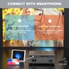 Hompow 2020 Upgraded Native 1080P Video Projector 5500Lux