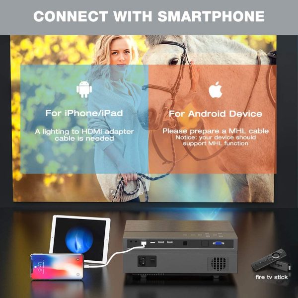 61t1Jpf4QL._AC_SL1000_.jpg Hompow 2020 Upgraded Native 1080P Video Projector 5500Lux