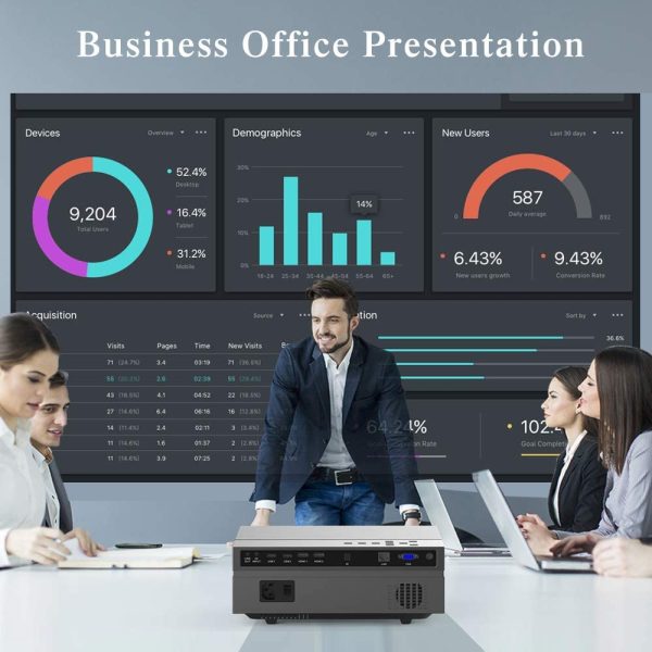 61u0wHbEnLL._AC_SL1000_.jpg Hompow 2020 Upgraded Native 1080P Video Projector 5500Lux
