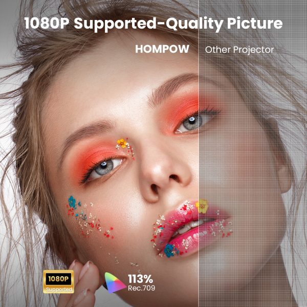 Mini Projector with Two -Way Bluetooth, Portable Projector for Home Theater Use, Support 1080P for Outdoor Projector/Movie Projector Compatible with HDMI, USB, Laptop, TV Stick (Yellow)