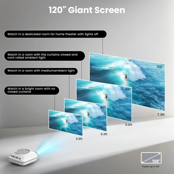 Mini Projector with Two -Way Bluetooth, Portable Projector for Home Theater Use, Support 1080P for Outdoor Projector/Movie Projector Compatible with HDMI, USB, Laptop, TV Stick (White)